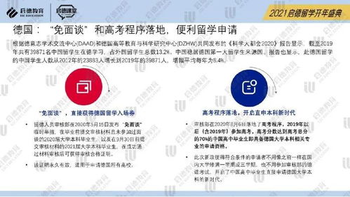 2021年出國留學(xué)展望 低齡留學(xué)意愿銳減，研究生留學(xué)強(qiáng)勁反彈